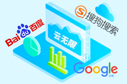 AIseo优化网站
